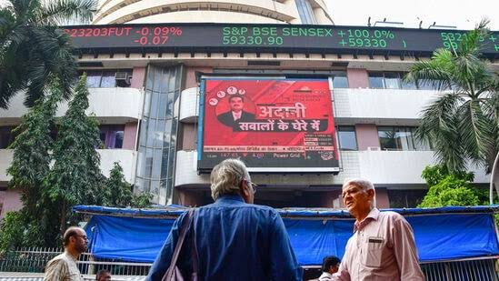 share market today
