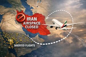 iran shutdown airspace